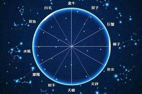 上升星座一樣|你的「上升星座」是給人的外在印象！還有太陽星座與。